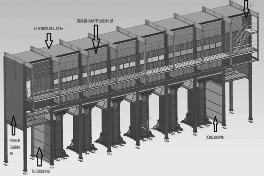 改造后钢结构作业区域封闭隔断图