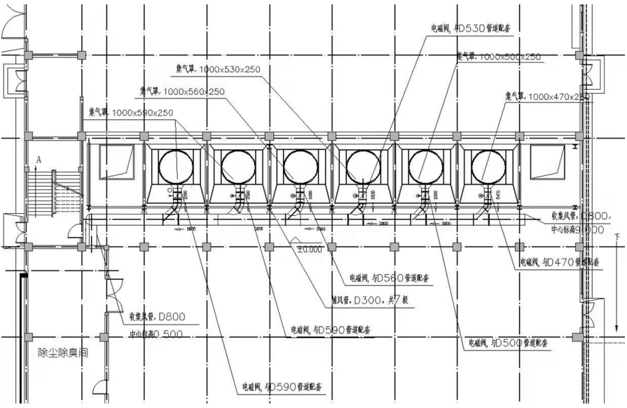 改造后末端除臭收集风管布置图